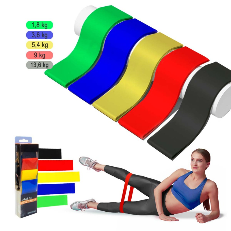 Kit 5 Mini Bands Elástico Exercício Treino Em Casa 5 Níveis