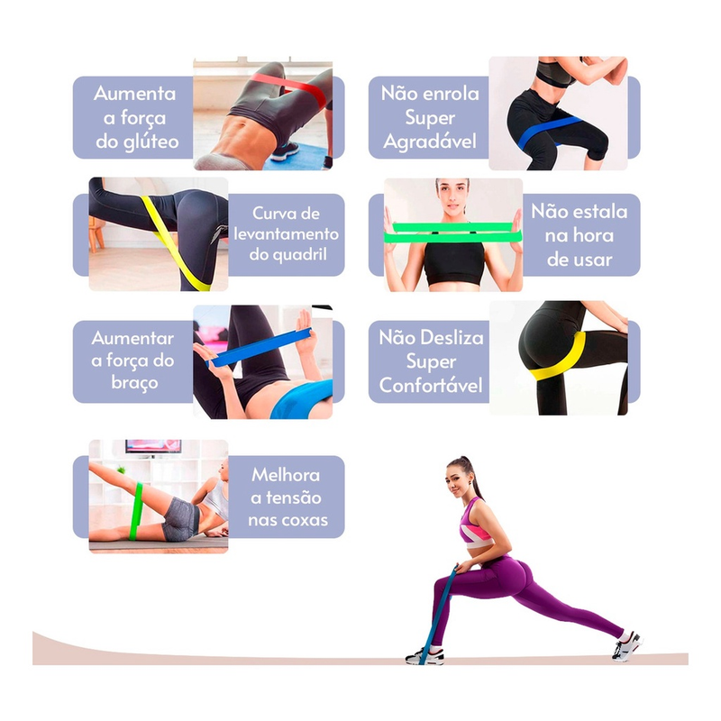 Kit 5 Mini Bands Elástico Exercício Treino Em Casa 5 Níveis